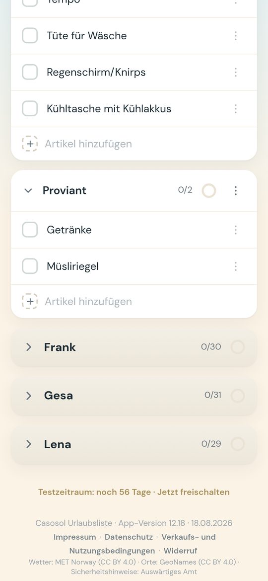 Die fertige Liste mit gemeinsamen Kategorien und darunter je eine Rubrik für Frank, Gesa und Lena.